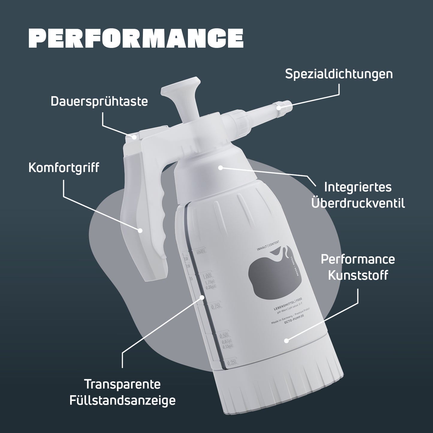 OctoSpray Food 1200