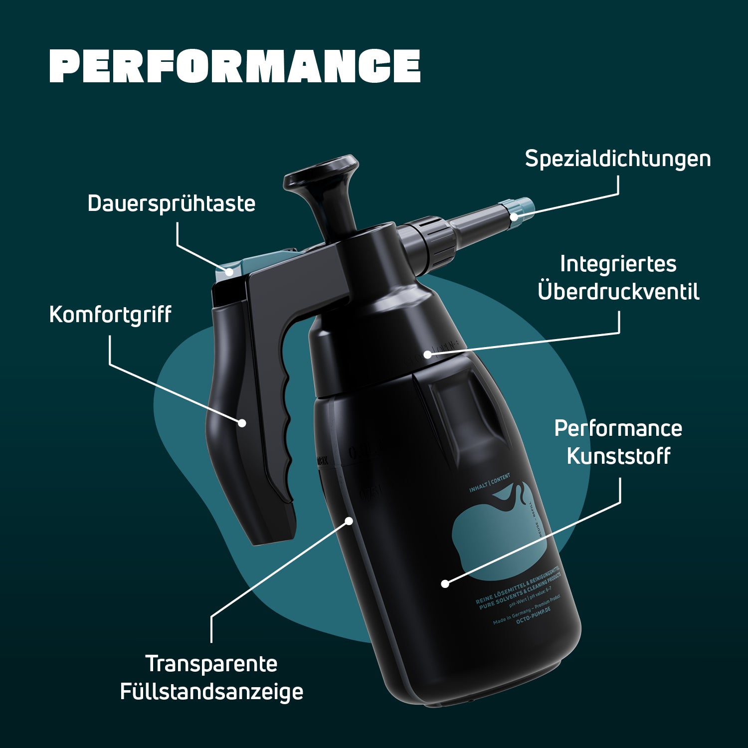 Octopump Masterpiece Clean+ 1000