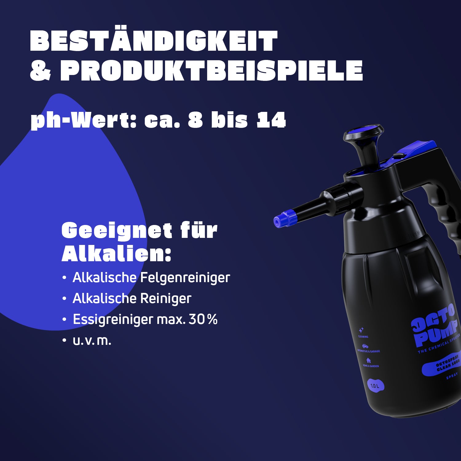 OctoSpray Clean 1000