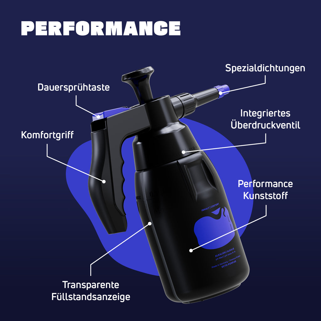 OctoSpray Clean 1000