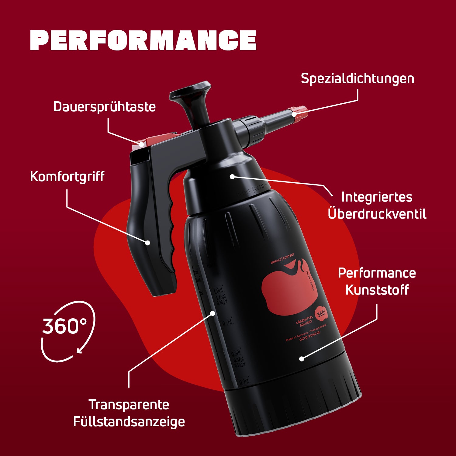 OctoSpray Solve 1200